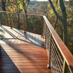 Maintaining Natural Views Maintaining Natural Views