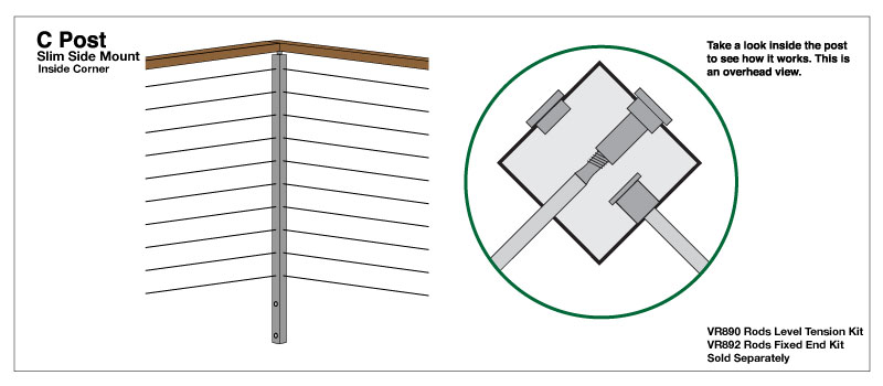 Inside Corner C Rod Post