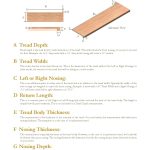 8174 Craftsman Replacement Stair Treads - Image 4