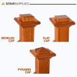 4623 Recessed Panel Box Newel - Image 2